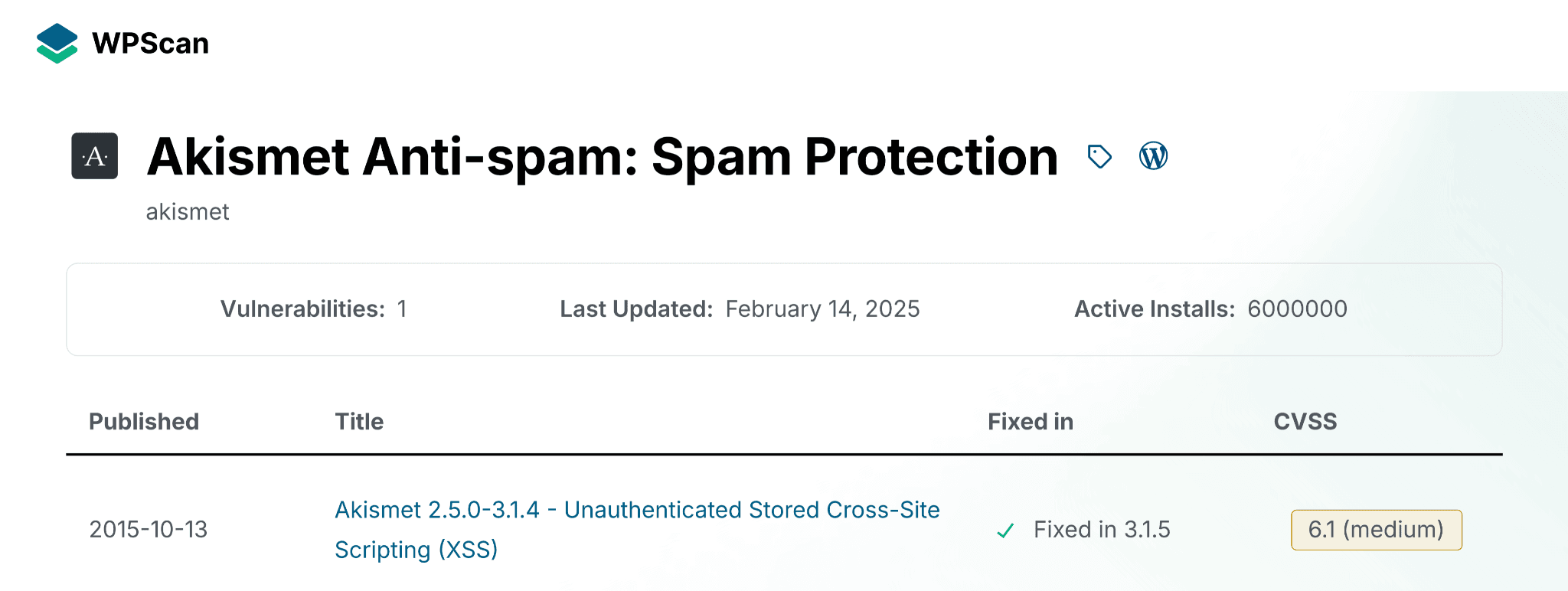 Akismet WPScan çıktısı